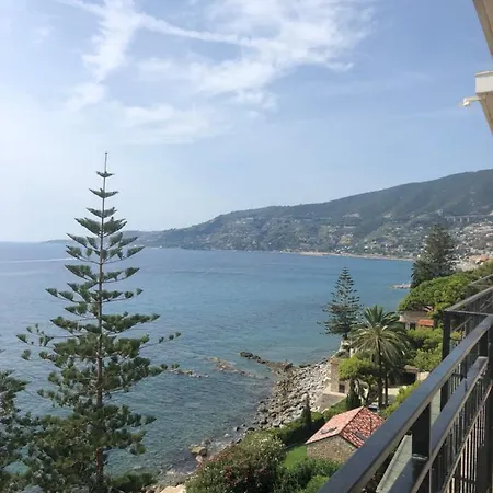 Al Mare Lägenhet